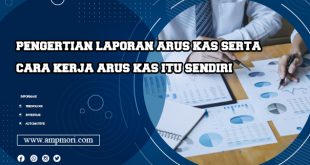 Pengertian Laporan Arus Kas serta Cara Kerja Arus Kas Itu Sendiri