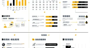 game mobile terlaris