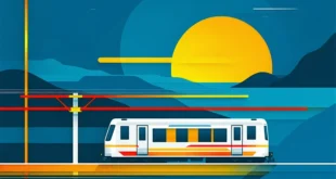 tren lifestyle terbaru review