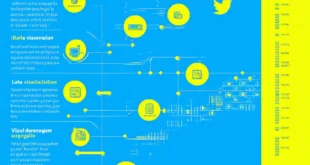 ilustrasi game esport populer