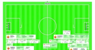 ilustrasi game paling dicari optimasi