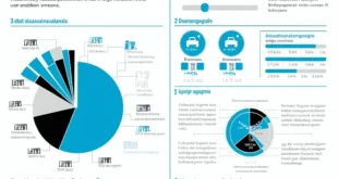 game seru dimainkan review